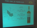 Whisky drinking around Speyside